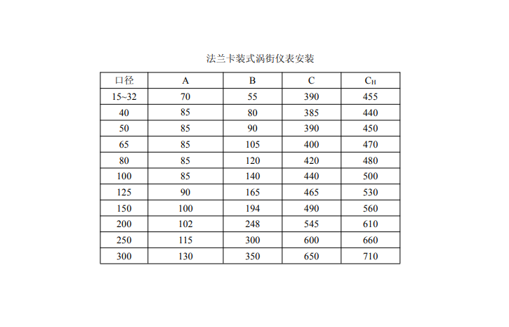 法兰卡装涡街流量计安装尺寸(图1)