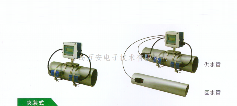 一体式超声波流量计(图1)